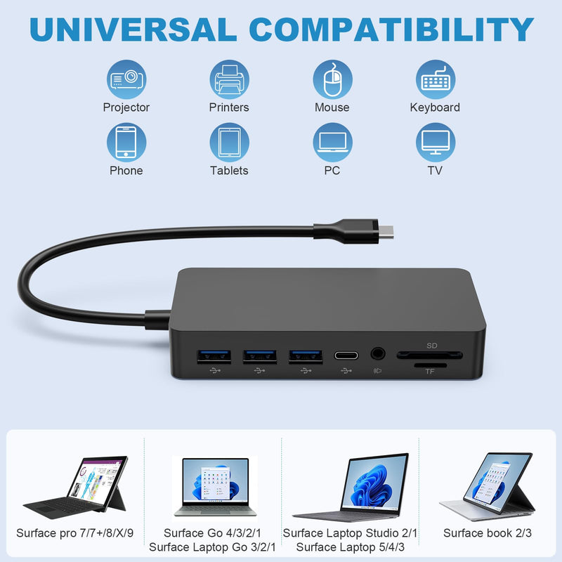 Microsoft USB C Surface Dock Triple Display (4K DP+HDMI+VGA), 12 in 1 USB C Surface Pro Docking Station with Gigabit Ethernet, 4K HDMI VGA DP Display, 3xUSB 3.0, Audio Out, 100W PD, SD/TF Combo Dock