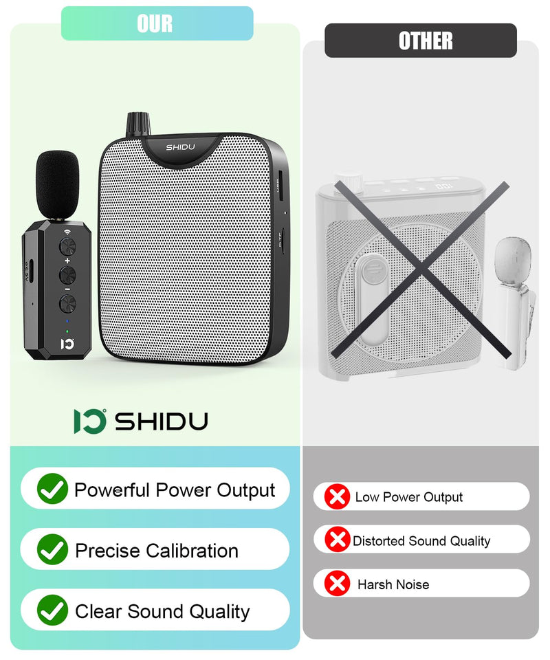 SHIDU 35W Power Voice Amplifier with Bluetooth Wireless Lavalier Microphone, Portable Teacher Mic with Speaker Personal Clip On Microphone System for Teacher Meeting Training-M500 (Black) Black