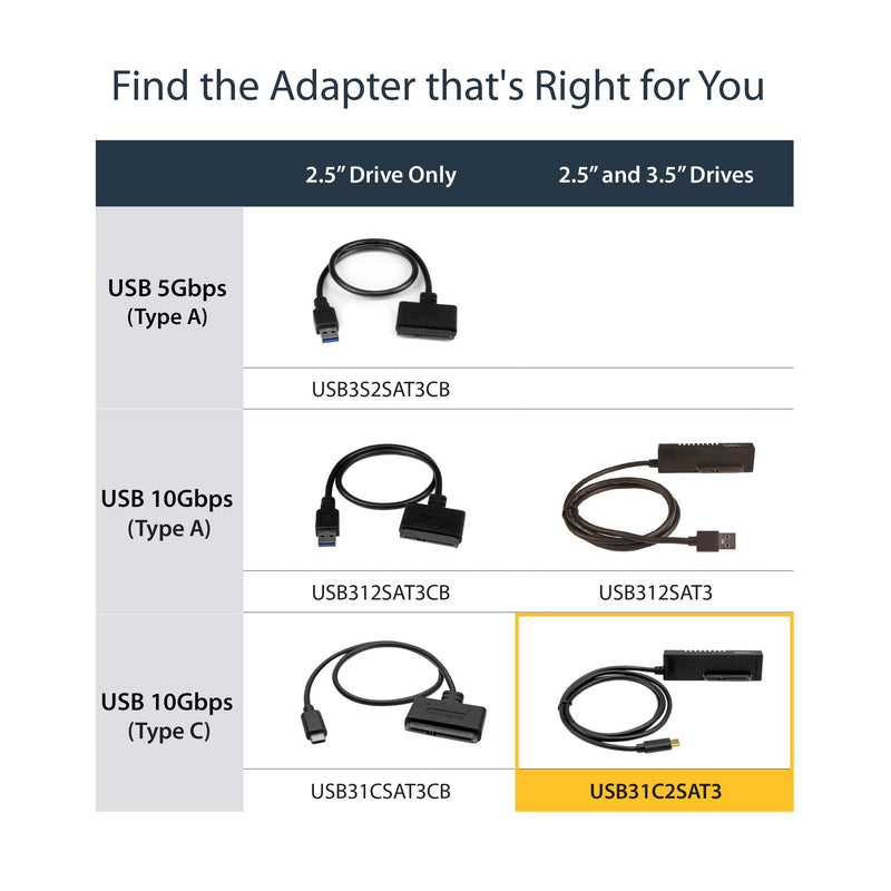 StarTech SATA to USB-C Cable, USB 10Gbps to 2.5in and 3.5in SATA I II III Hard Drive Adapter, External Converter for SSD or HDD Data Transfer USB C 10 Gps