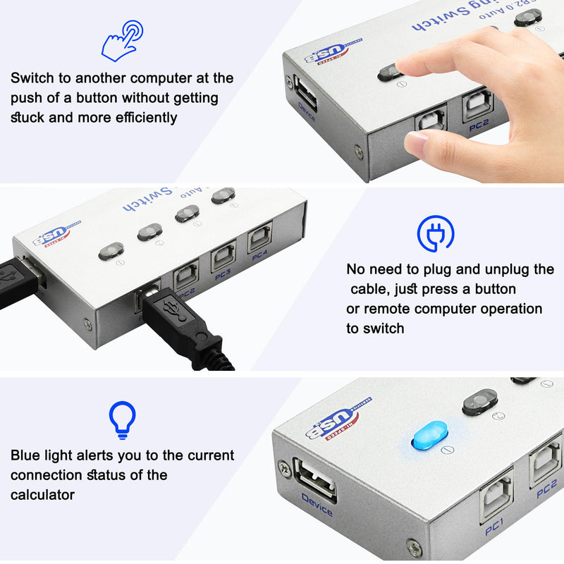 XMSJSIY USB 2.0 Sharing Switch Selector 4 in 1 out Printer Sharer Switcher 4 PC to 1 Splitter Hub for PC,Printer,Scanner,Keyboard, Plotter,Card reader -1 PCS