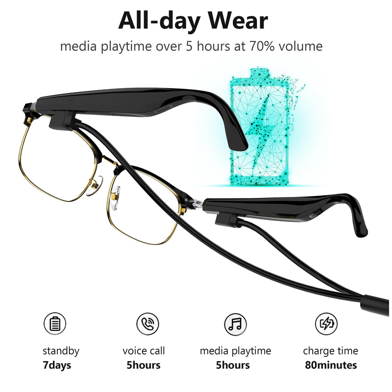 Voice Control Smart Glasses-Bluetooth Sunglasses with Built-in Mic&Speaker,UV400 Polarized,Perfect for Men & Women Lightweight Running/Cycling Eyewear, Slim-Fit Frame.