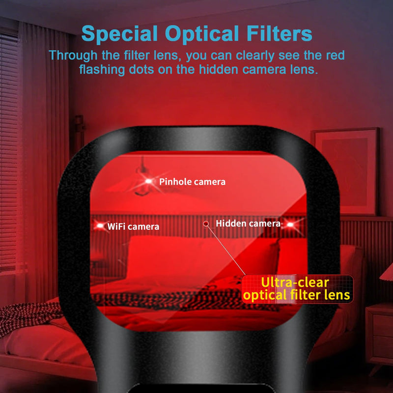 Hidden Camera Detectors - Camera Detector - Anti Spy Camera Detector - Car GPS Tracker Detector Bug Detector & Portable Camera Finder Hidden Device Detector for Car,Home,Hotel,Office,Travel,Bathroom