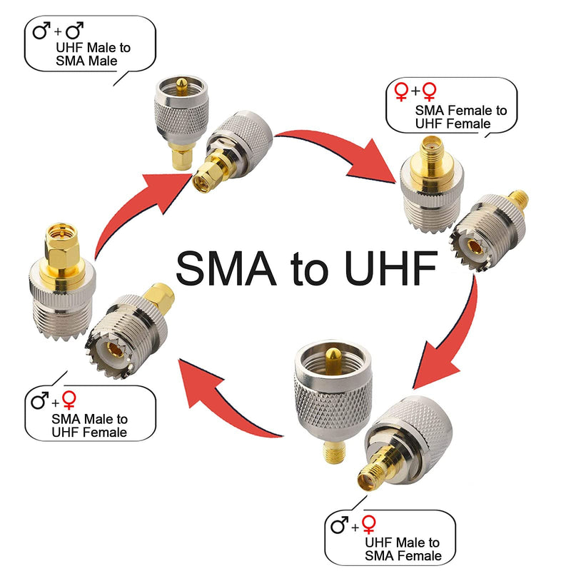 onelinkmore 4pcs RF Connector Adapter Kit, SMA to UHF PL259 SO239 Test Converter Pack of 4, Gold Finish