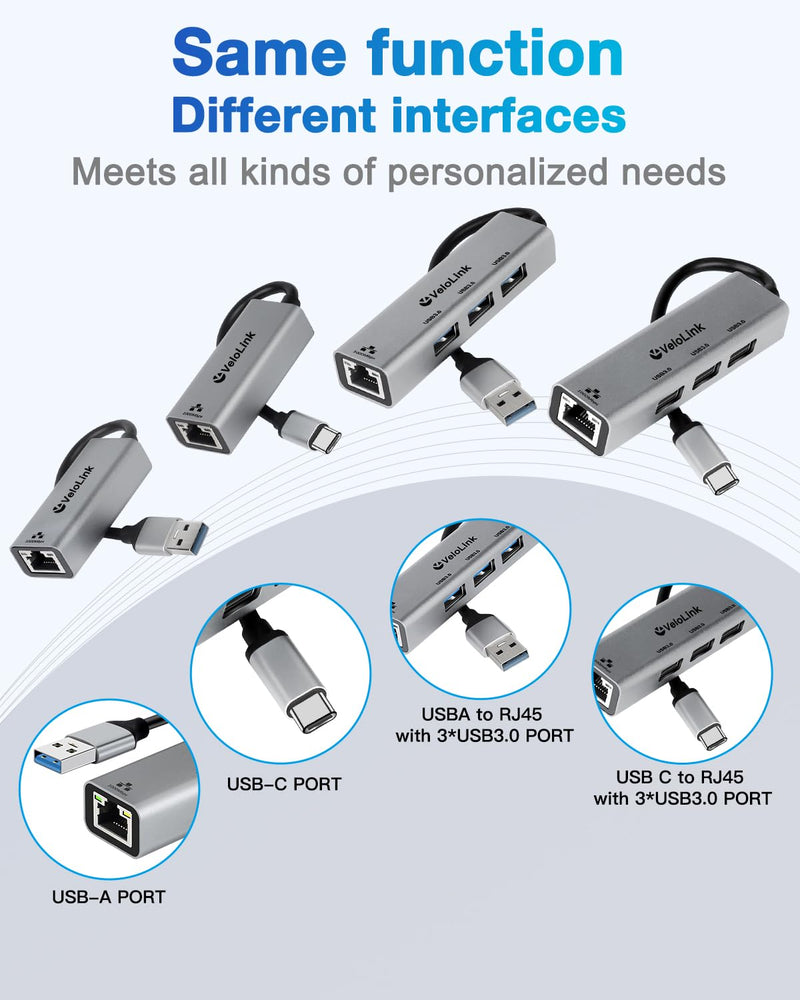 4-in-1 USB 3.0 Hub with Gigabit Ethernet Adapter for Laptop, PC, MacBook Pro (RJ45 TYPEC HUB 01)