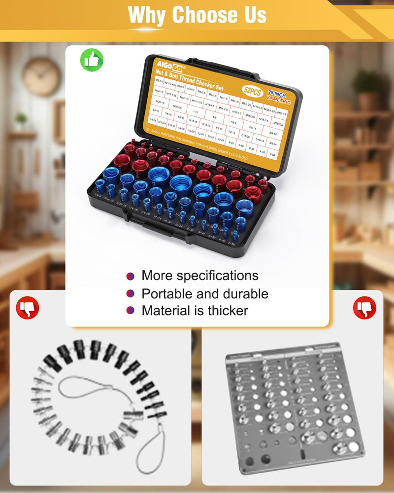 Thread Checker, 52pcs Nut and Bolt Thread Checker, 28 Inch & 24 Metric Box Set Thread Gauge, Bolt Size Finder for Size Check on Tricky and Narrow Area 52 pcs