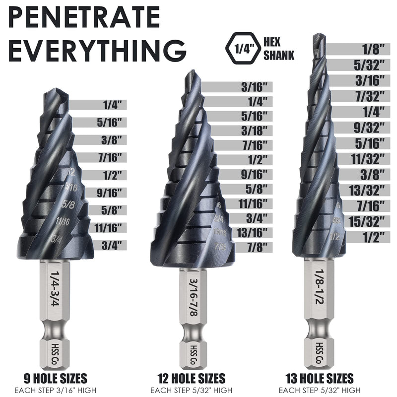 Matework M35 Cobalt Step Drill Bit Set, Four Spiral Flute Unibit Step Drill Bits (1/8"-7/8") Wear-Resistant TiAlN Coated, 1/4" Hex Shank for Metal, Carbon Steel, Stainless Steel, Wood, Plastic (3Pcs) 1/8"-7/8"