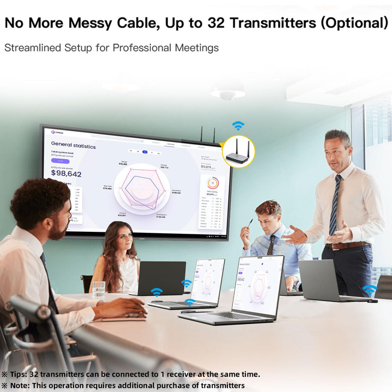USB‑C Wireless Transmitter Only, Requires Receiver, 328FT, 0.05s Low Latency, 2.4G+5G Dual‑Band, Plug & Play, Mirror & Extend Display for Laptop, Tablet, Smartphone USBC TX