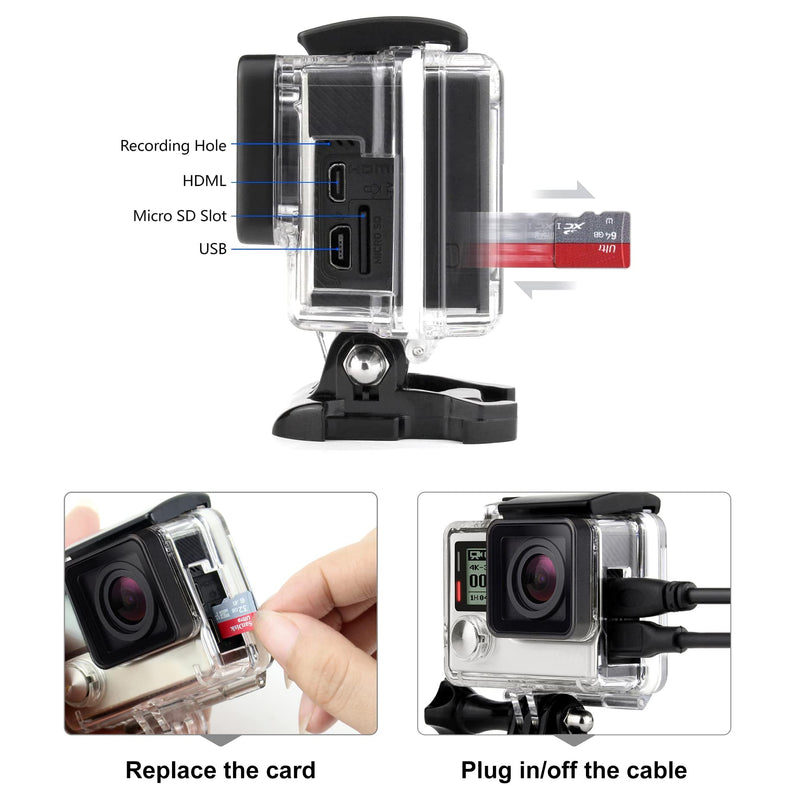 SOONSUN Side Open Protective Skeleton Housing Case for GoPro Hero 4 Black, Hero 4 Silver, Hero 3+, Hero 3 Cameras – LCD Screen Touchable and Charging without Removing The Housing Case