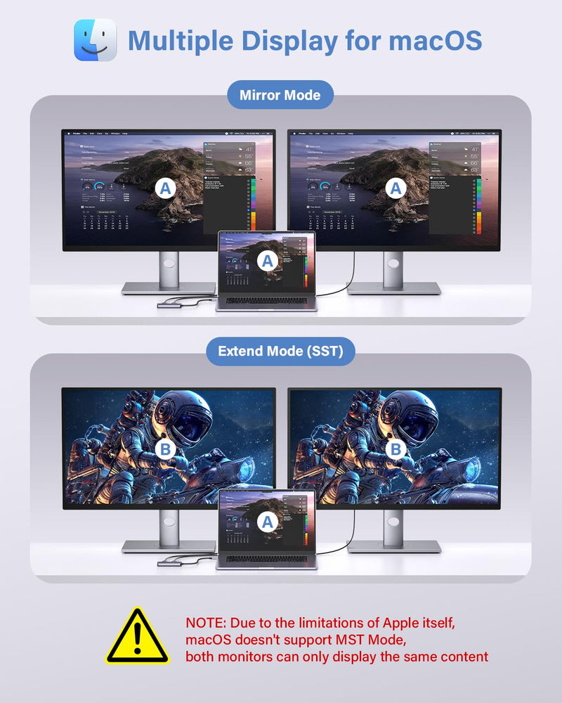 USB C to Dual HDMI Adapter, Newmight Dual Monitor Adapter Supports 4K@60Hz and Dual 4K@30Hz, Dual Monitor HDMI Splitter for MacBook, iPad, HP, Dell, iPhone 15/16 Series Gray