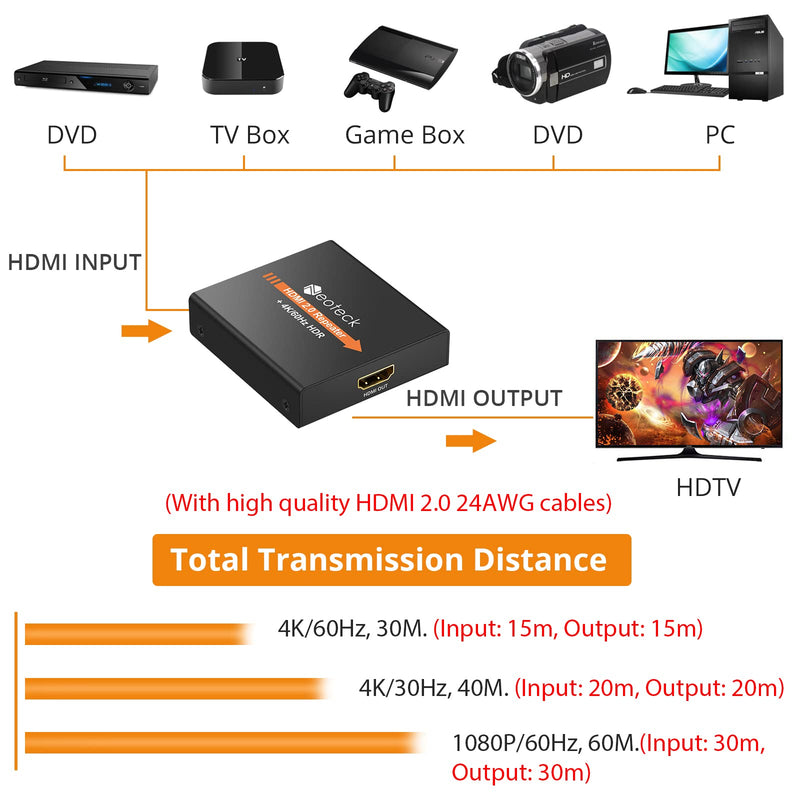 Neoteck HDMI 2.0 Repeater 4K 2160P 3D HDMI Signal Amplifier Repeater Boost Up to 196ft Transmission Distance Mini Size Metal Shell for PC DVD Sky HD Box PS3 PS4 Satellite Box