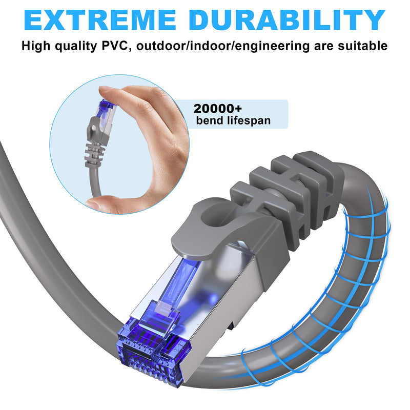 Outdoor Ethernet Cable 100ft, Cat 6 FTP Shielded Ethernet Cable Indoor, 23AWG High Speed Ethernet Patch Cords, Network, Interner Cable, UV Resistant, Waterproof, Direct Burial, with RJ45 for Router Grey