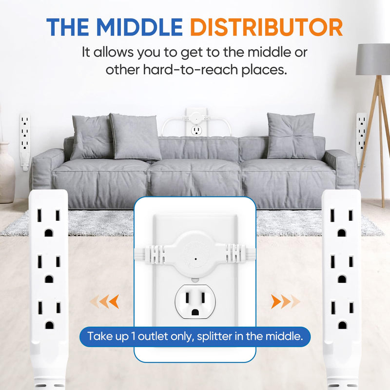 Twin Extension Cord Power Strip - 24FT Dual Extension with Flat Wall Plug, Split Extension Cord with Multiple Outlets, Double Head Outlet for Behind Bed, Couch,Indoor Flush Design(White) White