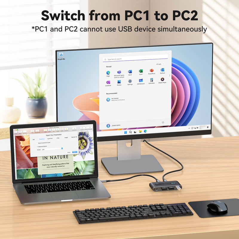 10Gbps USB 3.2 Switch 2 Computers Share USB A/C Ports Supports USB C Input for Mouse Keyboard Printer with Desktop Controller USB 3.2 Switch 2 PC