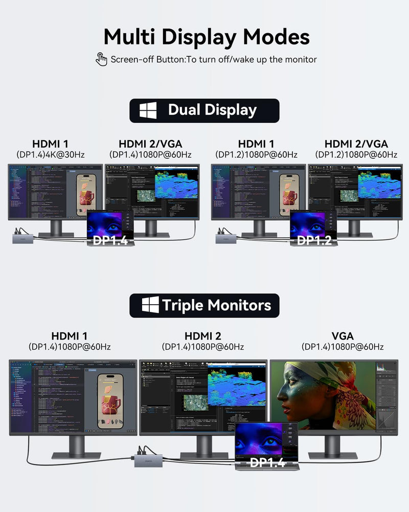 ZMUIPNG USB C Docking Station Dual Monitor 15 in 1 Laptop Docking Station Triple Display USB C Hub Multiple Adapter Dongle with 4K HDMI+VGA+USB Port+Button+PD+Ethernet for Dell HP Thinkpad Surface Grey 15 IN 1 Docking Station