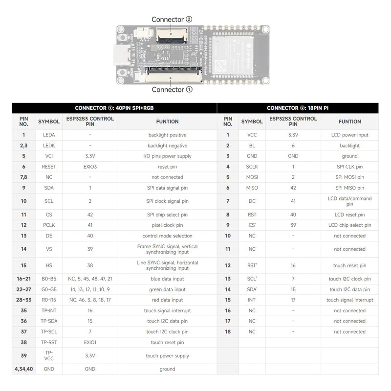 Waveshare ESP32-S3 RGB LCD Driver Board, Equipped with 32-Bit 240MHz LX7 Dual-Core Processor, 8MB PSRAM and Flash, WiFi & Bluetooth Support, Comes with a 2.1inch RGB Round Touch Display
