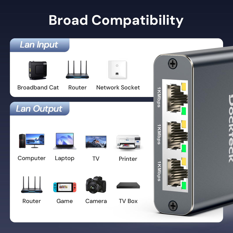 Ethernet Splitter 1 to 3 1000Mbps, Dockteck Internet Cable Splitter 1 in 3 Out High Speed Switch Network Gigabit for LAN RJ45 Port Router Switch Work with Cat5/5e/6/7/8 Cable(Silver Grey) Ethernet Splitter 1 to 3-Grey
