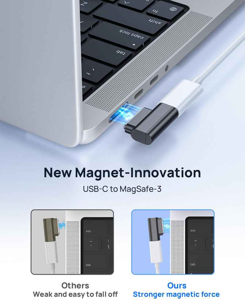 Lanhiem 140W PD Quick Charge USB C to Magnetic 3 Adapter, Compatible with Magsafe 3 Converter with LED Indicator Light for MacBook Pro 2024/2023/2021 (M1/M2/M3), MacBook Air 2022/2024(M3/M2), Grey