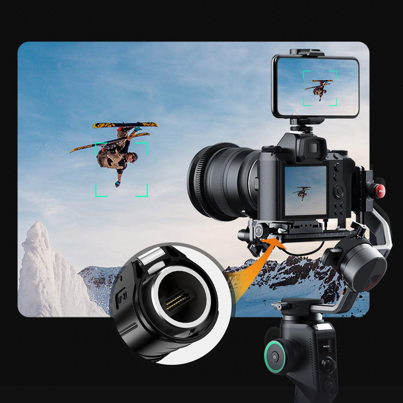 CNLINKO LP-24 HDMI Connectors, Aviation Plug with 40 Inches 4K HD Waterproof Cables, Panel Mount Receptacles Socket, IP68 Mated Waterproof Connector for Audio Video Equipment Connections (HDMI Set) HDMI Set M24 HDMI Connectors