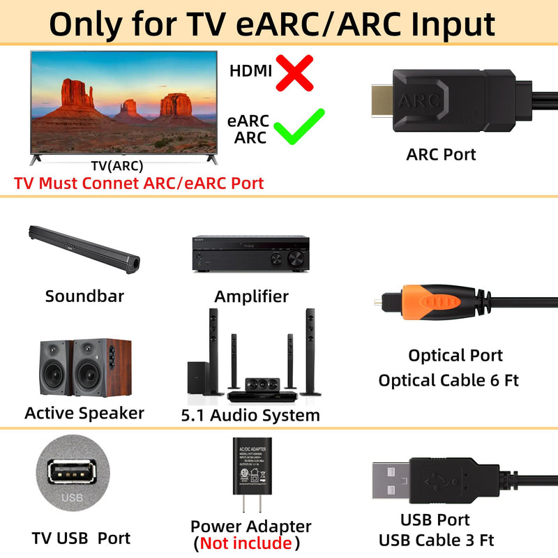HDMI ARC/eARC to Optical Audio Converter, 192KHz ARC to Optical Adaptor Supports PCM2.0, Dolby 5.1, DTS 5.1 -ARC Audio Extractor Cable 6 FT for TV to Soundbar,Amplifier,Speaker ARC to Optical Cable