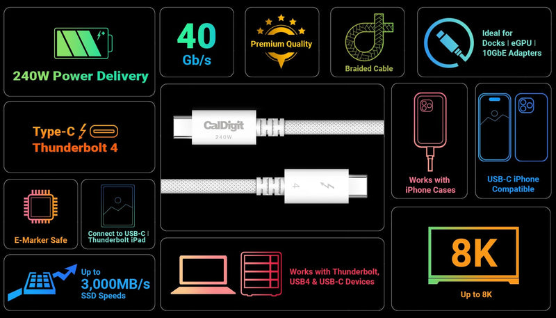 CalDigit Thunderbolt 4 Pro Braided Cable - 1m, 40Gbps, 240W Power Delivery, Compatible with Thunderbolt 3, Thunderbolt 5, USB4 Type C, MacBook Pro, iMac, iPhone 17, White 1m Pro (White)