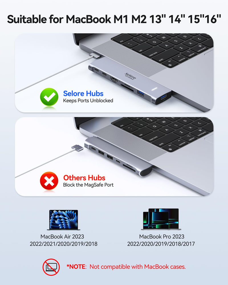 USB C Adapter HDMI Hub for MacBook Pro/Air M1 M2 2023 2022 2021 13"15"16",Mac USB Adapter 7-in-2, MacBook Accessories with HDMI,Thunderbolt 3, USB C and 2 USB A 3.0 Data Ports, SD&microSD Card Reader New MacBook hdmi adapter