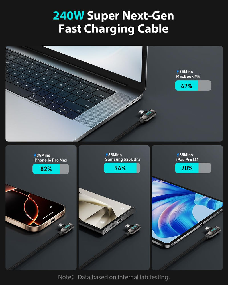 240W Right Angle USB C to USB C Cable [10ft/2Pack],Nylon Braided Type C Fast Charging Cable with LED Display for lPhone 16/15 Pro Max, Galaxy S25/S24 Ultra, MacBook, Laptop,Black 10FT-2Pack