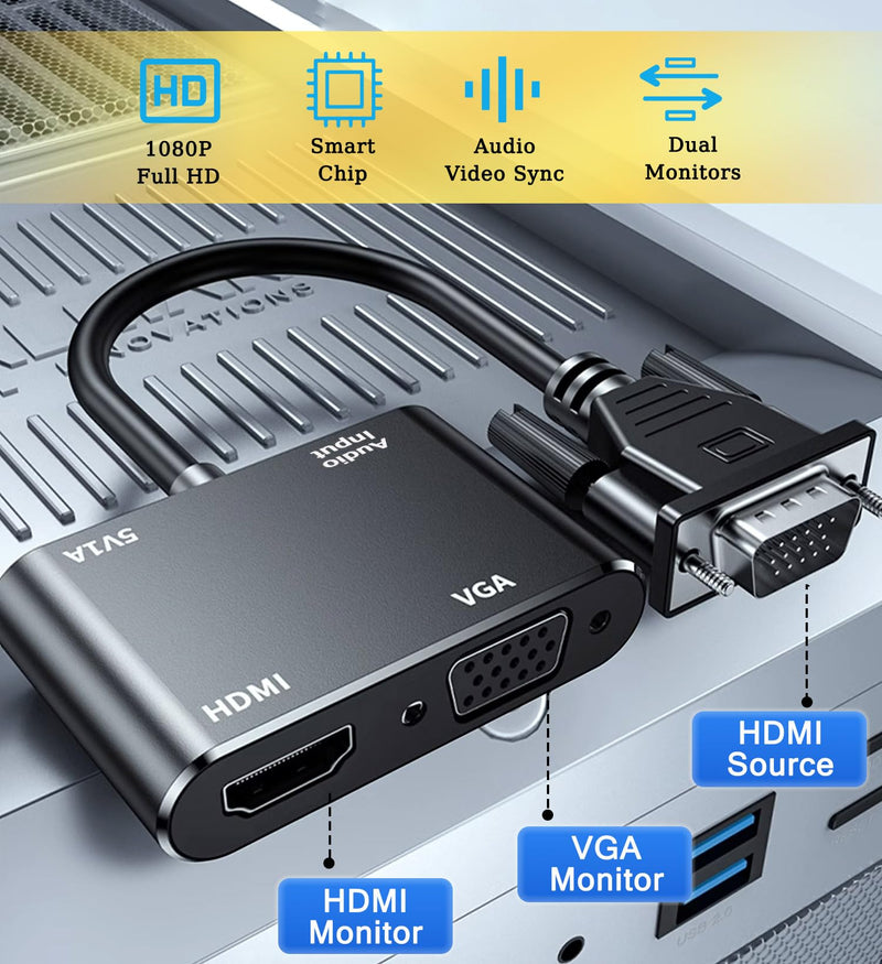 VGA to HDMI+VGA Adapter for Dual monitors, VGA to VGA, VGA to HDMI Adapter Splitter 2 IN 1,1080P@60HZ Full HD Display Video Converter for PC Laptop Link Monitor/HDTV/Projector, Fully Plug & Play