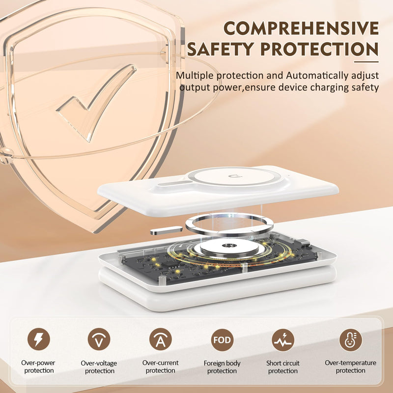 Magnetic Wireless Charger for iPhone: 3 in 1 Travel Charging Station for Apple Devices for iPhone 16 15 14 13 12 Pro Max Plus - Foldable Charging Pad for Apple Watch Series & Airpods 3 2 Pro White