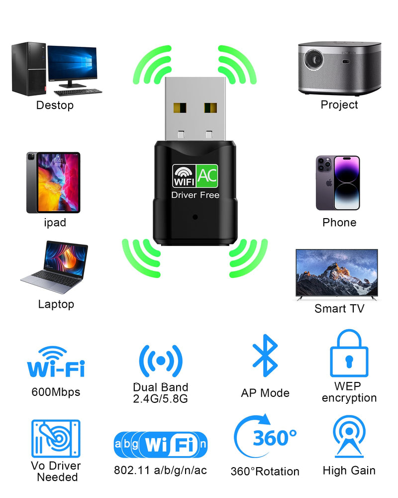USB WiFi Adapter for Desktop PC, RENGOGA 600Mbps Dual Band 2.4G 5.8G Wireless WiFi Adapter for Laptop, Wireless Network Support Windows 11/10/8/7/Xp, USB Dongle for PC