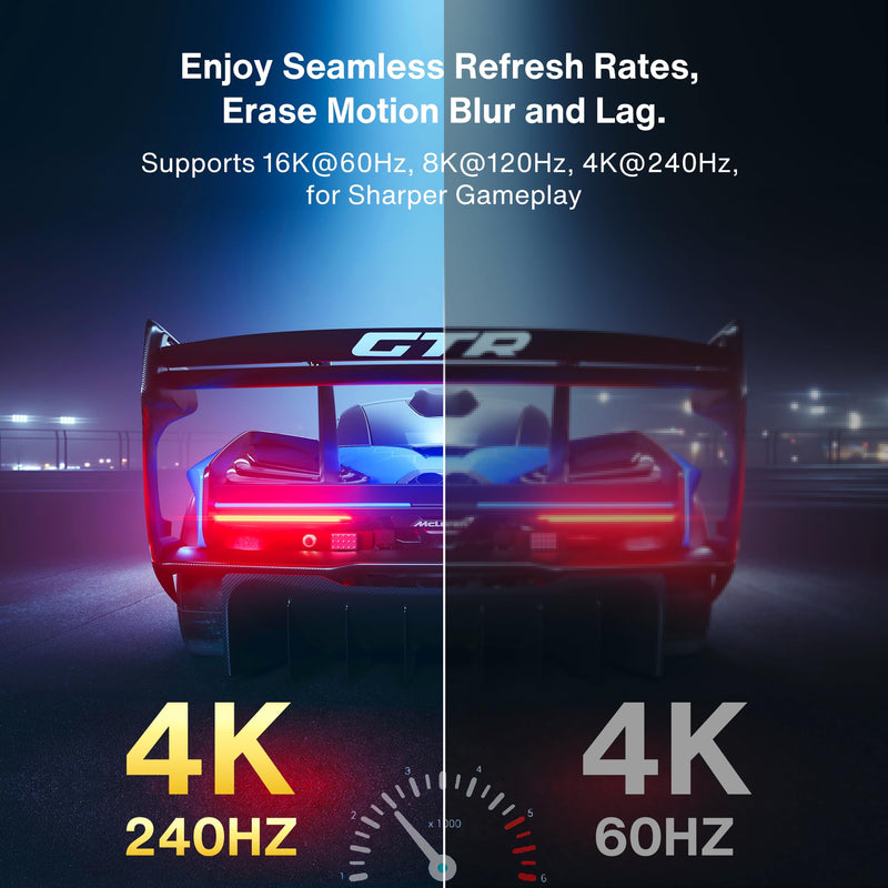 IVANKY DisplayPort 2.1 Cable, 15ft, 16K@60Hz, 8K@120Hz, 4K@240Hz, HDR, HDCP 2.2, 3D, ARC, Compatible with Gaming Monitor, TV and More 15 Feet 1