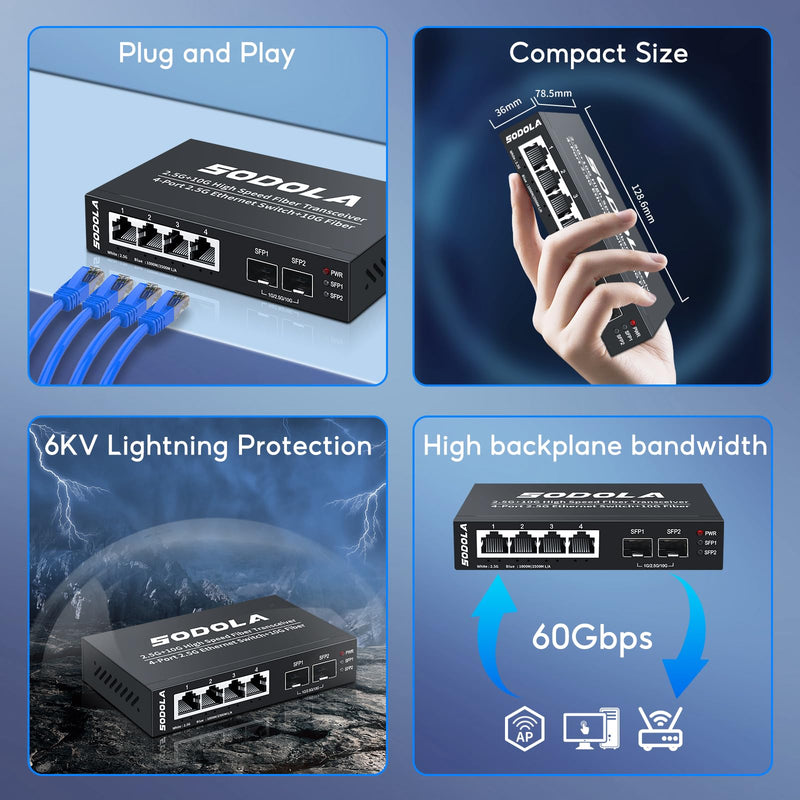 SODOLA 6 Port 2.5G Umanaged Ethernet Switch,4X 2.5GBASE-T Ports,2X 10G SFP, 60Gbps Switching Capacity,Mini Wall Mountable 2.5Gb Network Switch for Wireless AP, NAS, PC 4X2.5G+2X10G SFP+