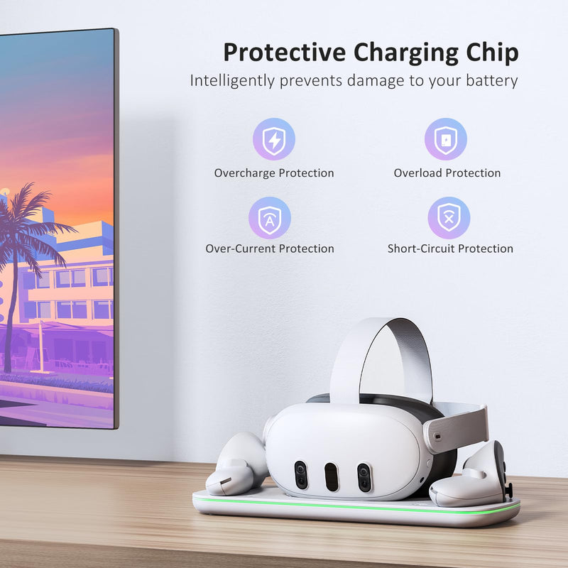 NexiGo Charging Dock (Gen 5) for Meta Quest 3, VR Charging Station with LED Light [On/Off] for Oculus Quest 3, Charger Display Stand with 2 Rechargeable Batteries, USB-C Cable, White Quest3