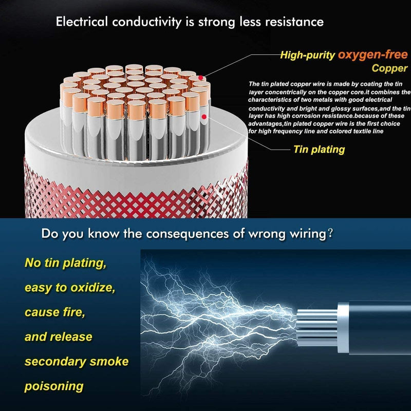 Makerfire 12 Gauge Silicone Wire, 12AWG Electrical Cable 32.8ft/10m, 16.4ft/5m Black and 16.4ft/5m Red, Flexible 680 Strands 0.08mm Tinned Copper High Temperature Wire for RC Car, Marine and 5m*2