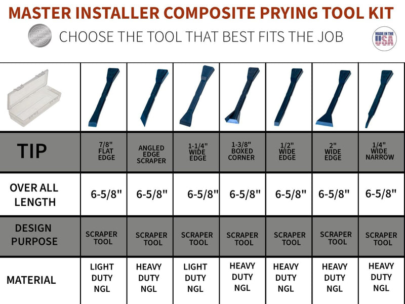 Bojo Tools - Scraper 7-Tool F1 Kit - Heavy Duty