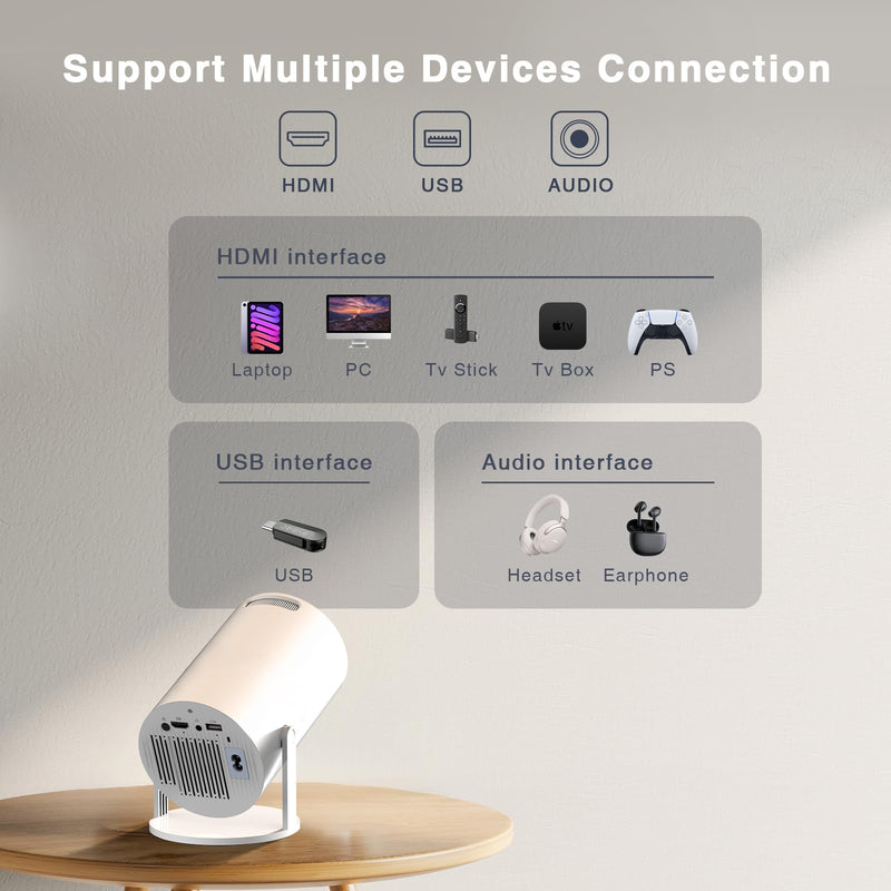 [Electronic Focus with Short Throw] PANSEBA Mini Projector with WiFi 6 and Bluetooth, Auto Keystone Outdoor Movie Projector, Big Screen Home Portable Projector for Phone/TV Stick/Laptop/HDMI WIFI Version
