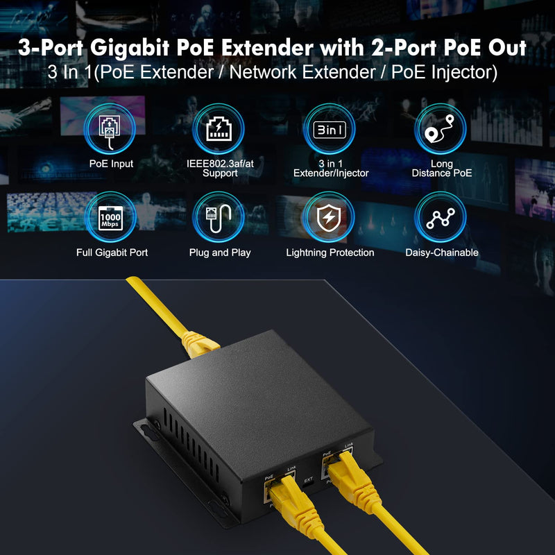 MokerLink 3 Ports Gigabit PoE Passthrough Switch - IEEE 802.3af/at Repeater, 100/1000Mbps, 1 PoE In 2 Out, Wall Mount, Extender/Injector/Network Extender Three in One 3 Port Gigabit