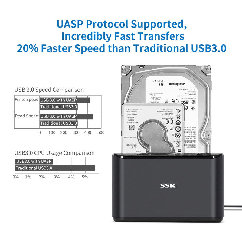 SSK Aluminum Hard Drive Docking Station, USB 3.0 to SATA Dual Bay External HDD Dock Caddy Reader for 2.5 & 3.5 inch SATA HDD SSD, with UASP Offline Cloner/Duplicator Function (2x20TB Supports) Black