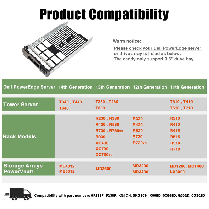3.5" F238F SAS SATA SATAu Hard Drive Caddy Tray, Compatible with DELL PowerEdge R710 R610 R515 R510 R415 R410 R320 R310 T710 T610 Part Number: 0F238F F238F X968D 0X968D G302D 0G302D 1 PACK
