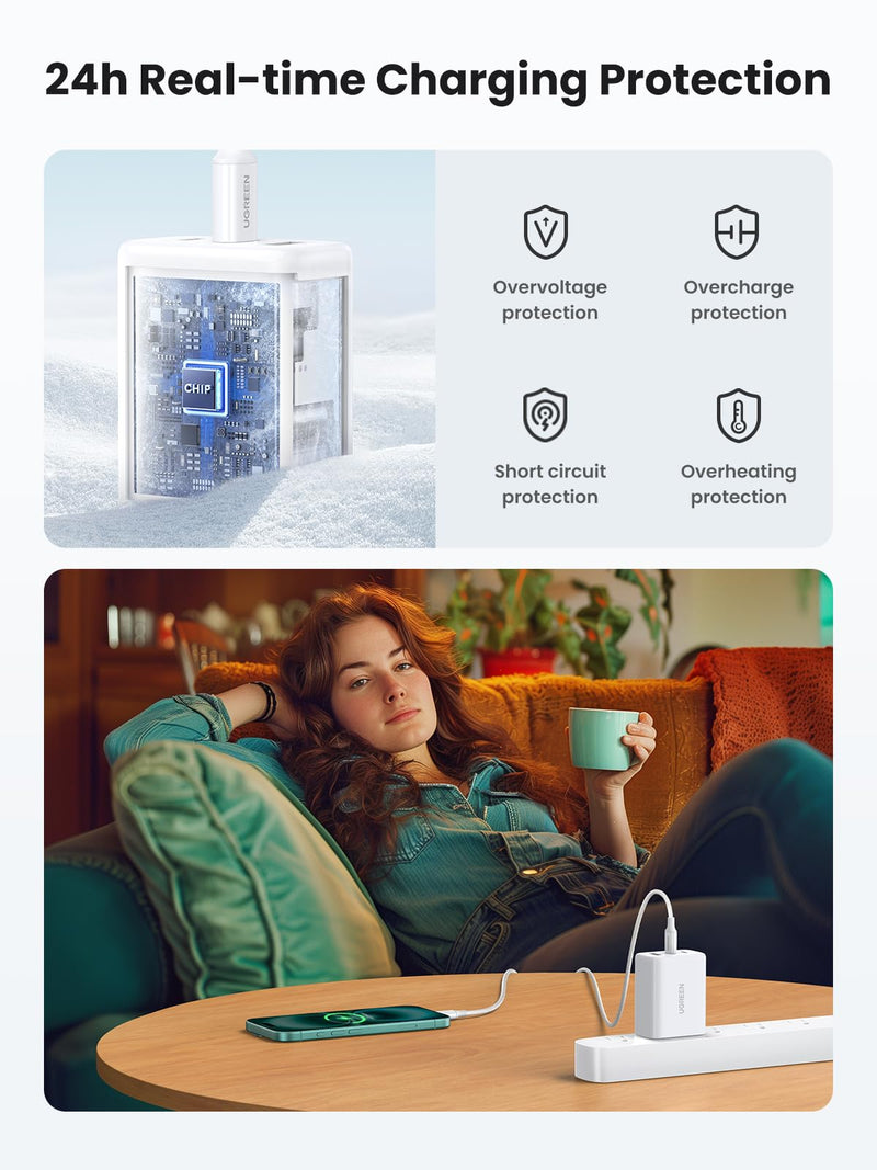 UGREEN 65W USB C Charger, 3 Ports Compact Foldable Fast Wall Charger Block, USB C Power Adapter for MacBook Pro/Air, iPhone 16/15/14, iPad Pro, Dell XPS, Steam Deck, Galaxy S24, Pixel 8/7