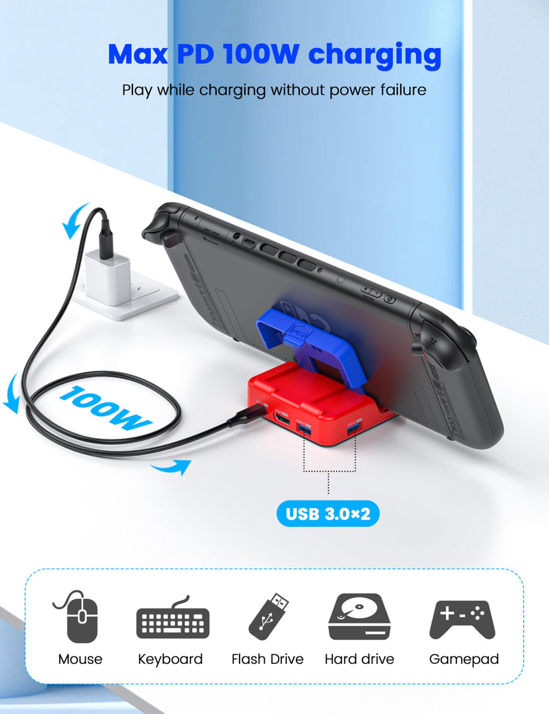 MOGOOD Switch Dock for Switch Portable TV Docking Station with 4K HDMI,Ethernet Port,USB3.0,100W PD Charging Port for Official Switch 2