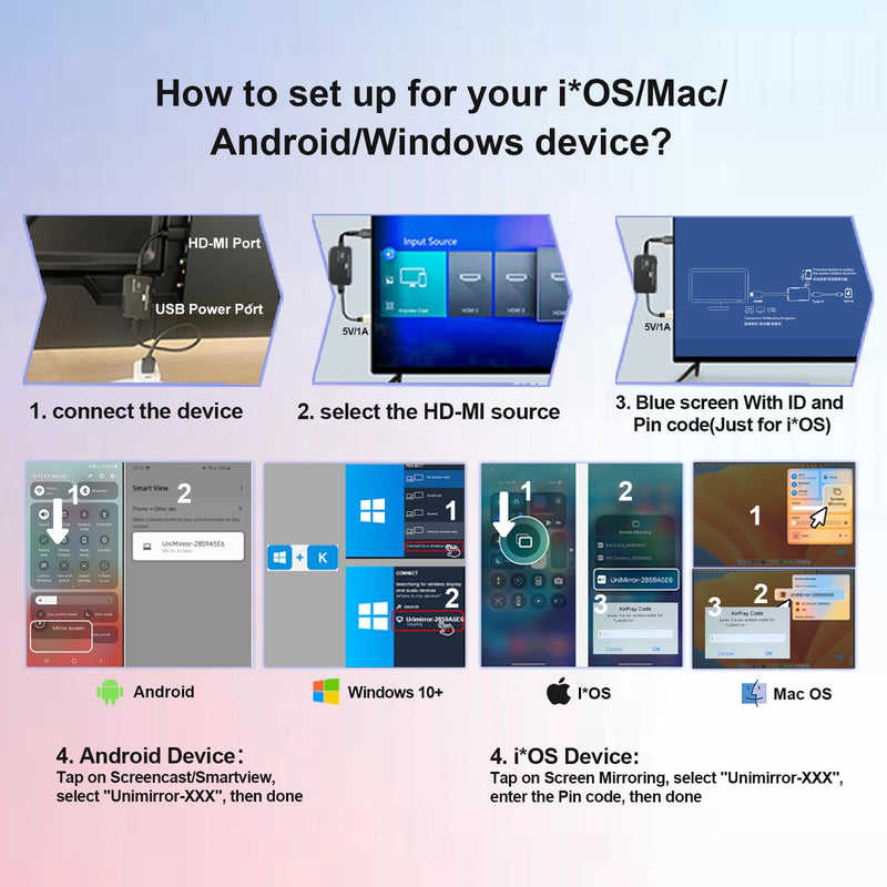 1080P HDTV Screen Mirroring Adapter G2pro, Only Support Mirroring Video&Audio from Phones/Tablets/Laptops to TV/Projector/Monitor, i*OS only Support Free Apps(Non-Subscription), no Work with Net*Flix