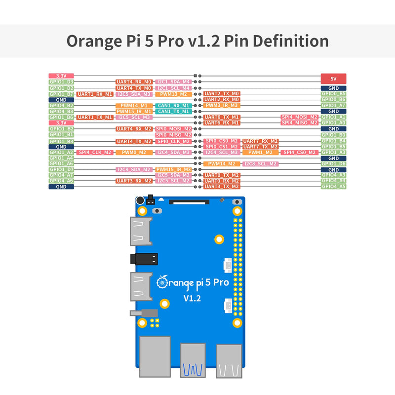 Generic Orange Pi 5 Pro 4GB LPDDR5 8 Core 64 Bit RK3588S Single Board Computer, 8K Video Decoding 2.4GHz Frequency WiFi Bluetooth Open Source Board Run Orange Pi OS, Android, Debian, Ubuntu Pi 5 Pro 4GB+TC Supply