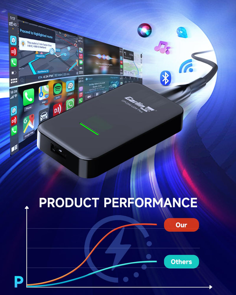 Carlinkit 3.0 Wireless CarPlay Adapter USB for Factory Wired CarPlay Cars (Model Year: 2015 to 2025), Wireless CarPlay Dongle Convert Wired to Wireless CarPlay