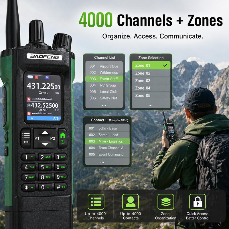 BAOFENG DM-32UV DMR Two Way Radio, Dual Band VHF/UHF, GPS APRS, AES256, Type-C Rechargeable, PC Programmable, Licensed Use Only