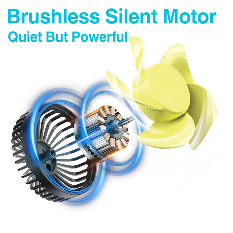 Dealswin USB Car Seat Fan for Backseat: Protable Car Cooling Fan for Car Rear Seat Baby Kids, 3 Speeds and 360 Degree Rotatable Car Rear Seat Headrest Fan for Sedan, SUV, RV, Van Strong Wind Car Fans