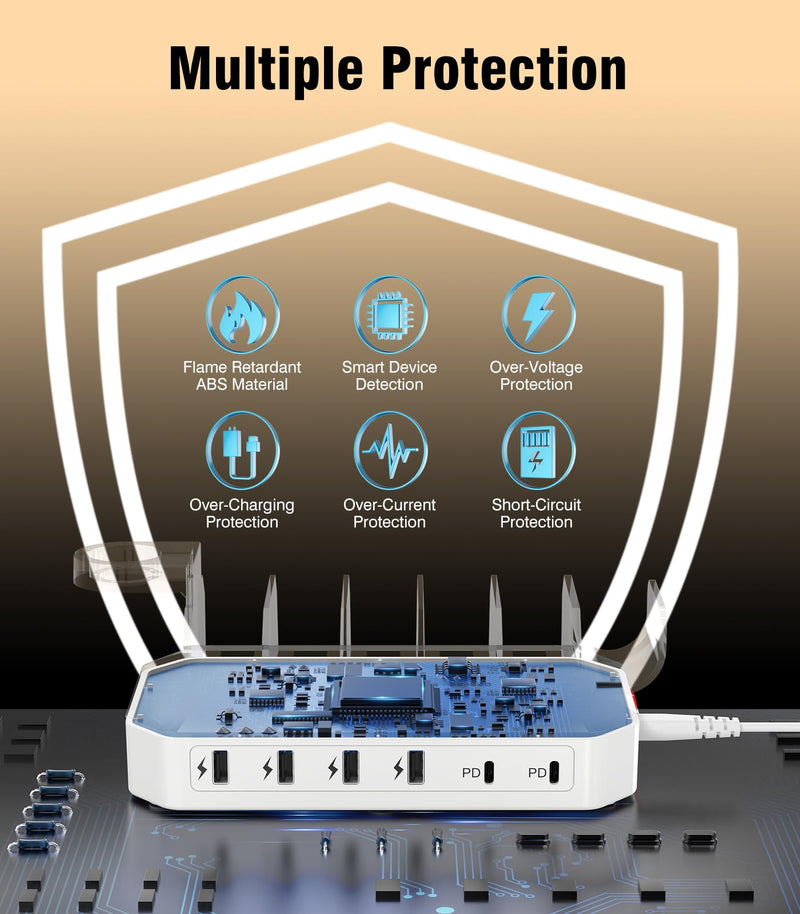 95W Fast Charging Station for Multiple Devices【UL & FCC Tested Safer Charging】 6-Port USB Charging Dock with 2 PD-Port, Compatible with iPhone/Android/MacBook/iPad/Tablet/Kindle/Apple Watch & More White