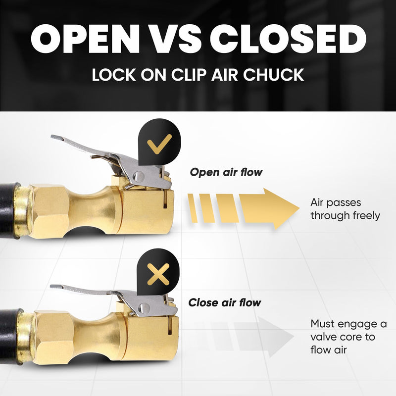 Tire Air Chuck Quick Connect - Open Flow Heavy-Duty Locking Air Chucks for Tires - 250 PSI Rated Brass Air Compressor Tire Inflator Attachment, 1/4'' Female NPT Thread Fits Most Air Hoses - 2 Pack