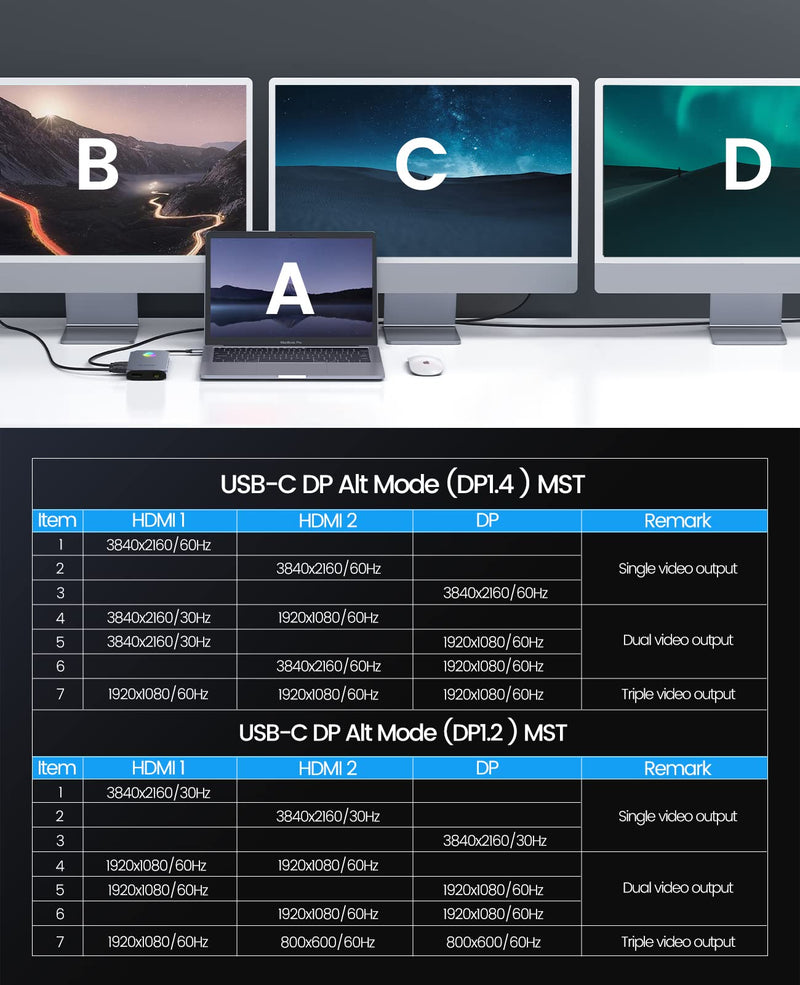 Docking Station USB C to Dual HDMI Adapter, ORICO 12 in 1 RGB USB C Hub with Dual HDMI, DP 1.4, 100W PD, Ethernet, 4 USB Ports, SD/TF, Audio, 14 RGB Lighting Modes, Compatible for Windows/Mac OS（Grey） X3 Grey