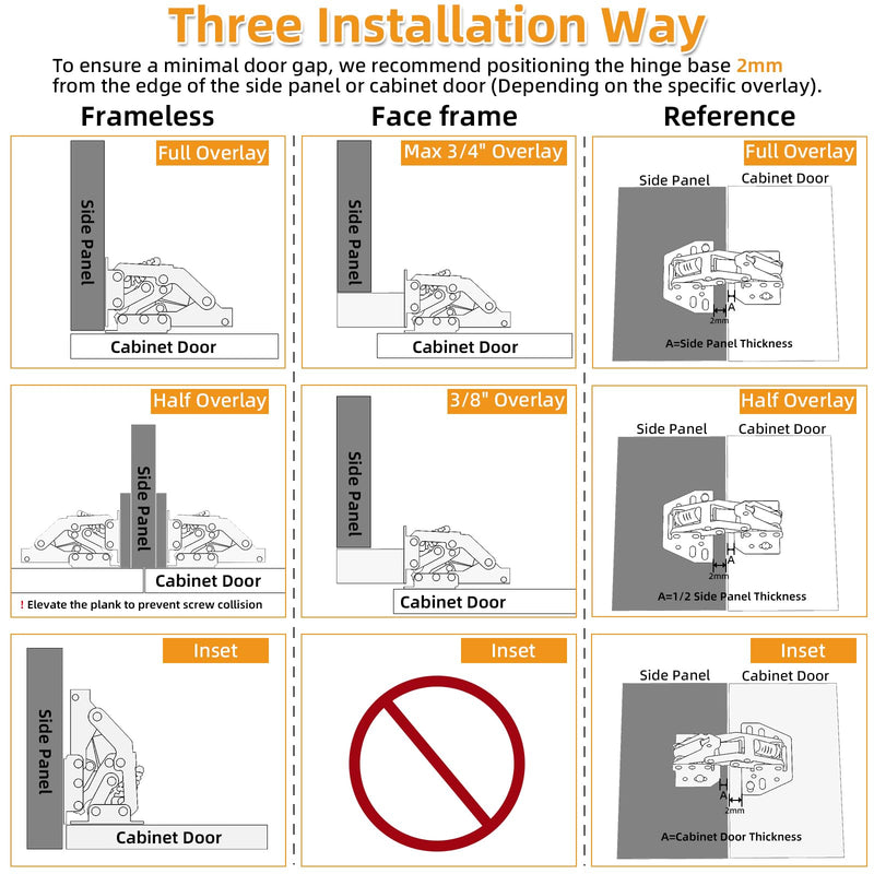 Chibery 4 Pack 90° RV Cabinet Hinges, Heavy Duty Surface Mount Soft Close Accessories, Face Frame & Frameless, Self Closing, No Pre-Drilled Cup Hole for Cabinets, Camper Van, Trailer, Vehicle-Mounted Face Frame & Frameless Cabinets