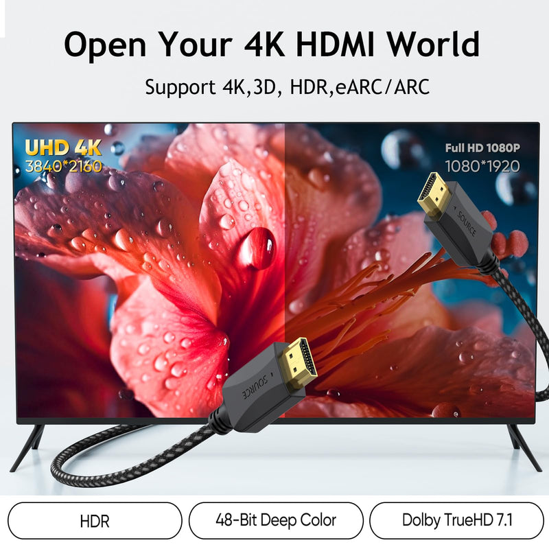 3FT HDMI Cable 10-Pack, 4K HDMI Cable Multipack Braided- High Speed Shielded HDMI 2.0 Cable Male to Male Flexible with Ethernet, 4K HDR 3D ARC & CL3 Rated for Splitter,Switch,KVM,Docking Station,PC,TV 3FT Black